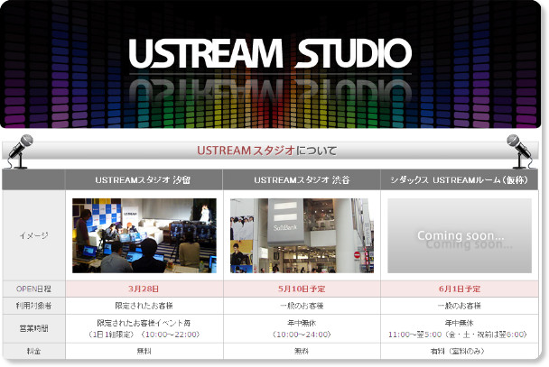 http://www.tv-bank.com/jp/service/ustream_studio.html
