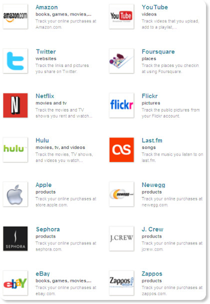http://www.strings.com/trackers