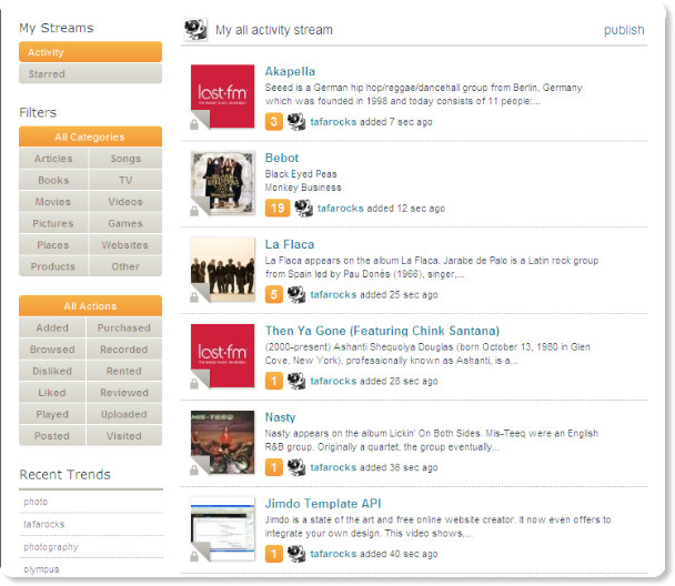 http://www.strings.com/user/tafarocks/activity