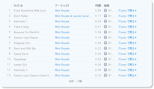 http://itunes.apple.com/jp/album/on-the-ropes/id279333914?ign-mpt=uo%3D4
