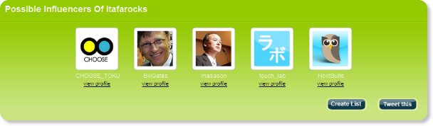 http://klout.com/profile/summary/itafarocks/