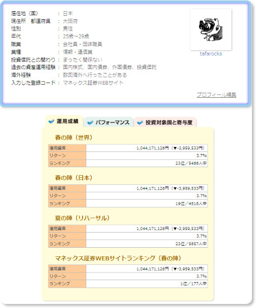 http://sekaino.toshinou.jp/component/namuser/profile?uid=8791